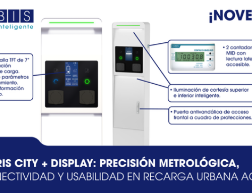 VIARIS CITY + DISPLAY DE ORBIS